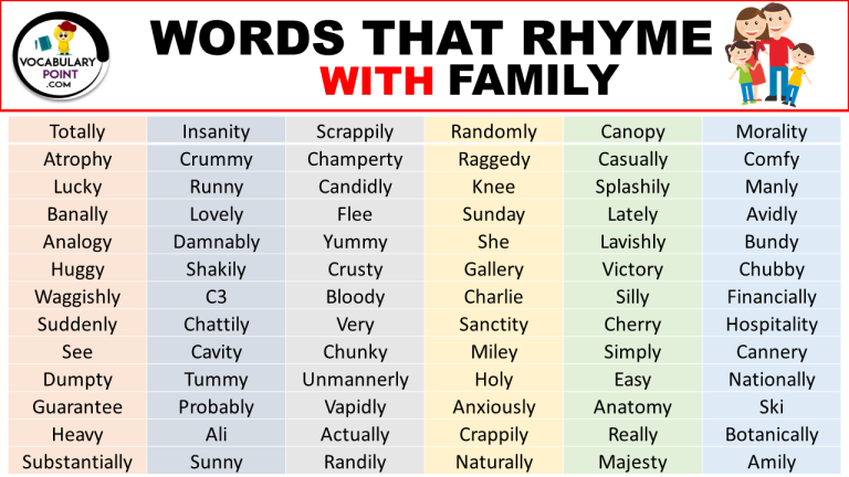 Words That Rhyme With Family - Vocabulary Point