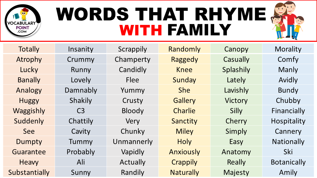  Words That Rhyme With Family Vocabulary Point