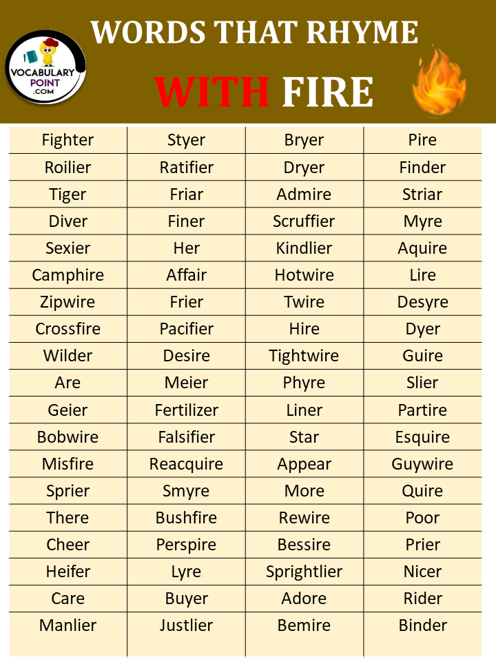 Words That Rhyme With Fire 1