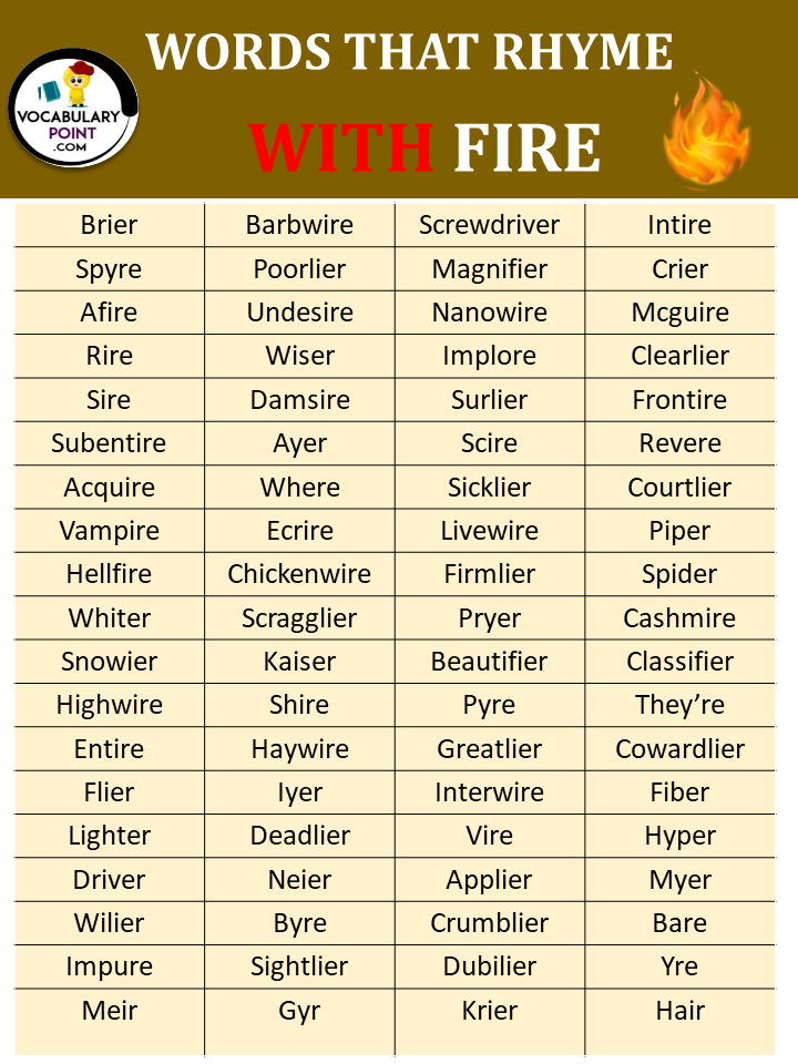 Words That Rhyme With Fire 2