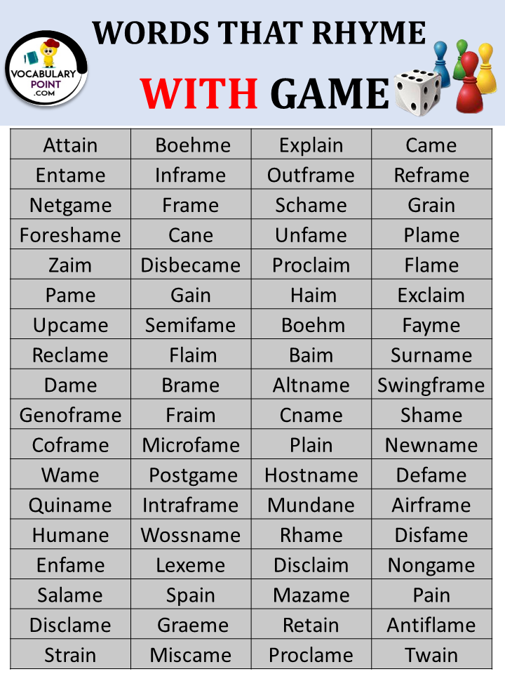 Words That Rhyme With Game Vocabulary Point