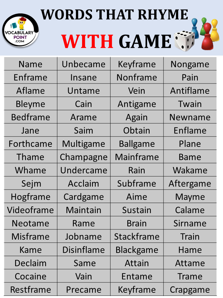 Words That Rhyme With Game 2