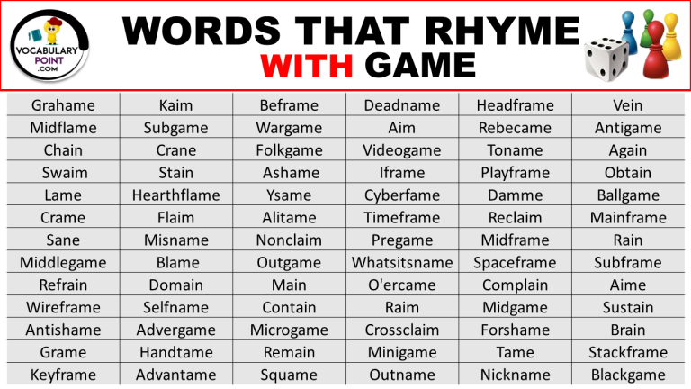 Words That Rhyme With Game Vocabulary Point