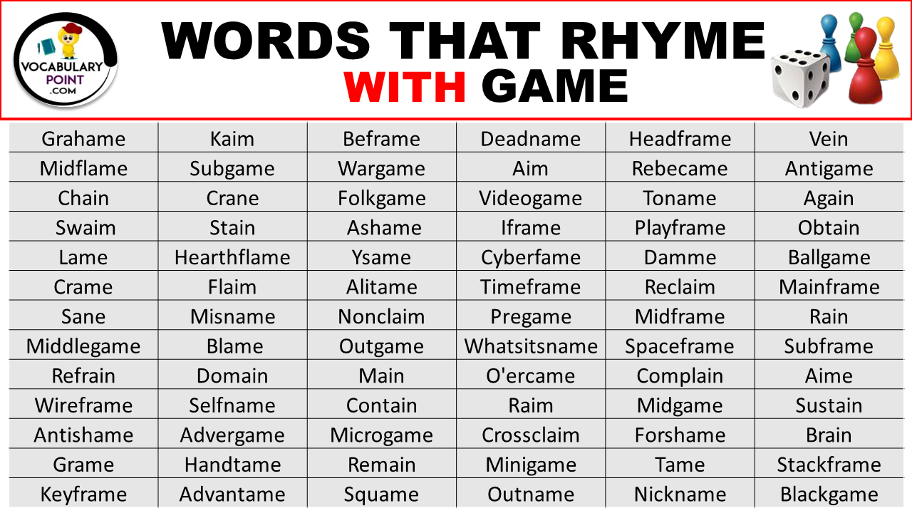 Words That Rhyme With Game