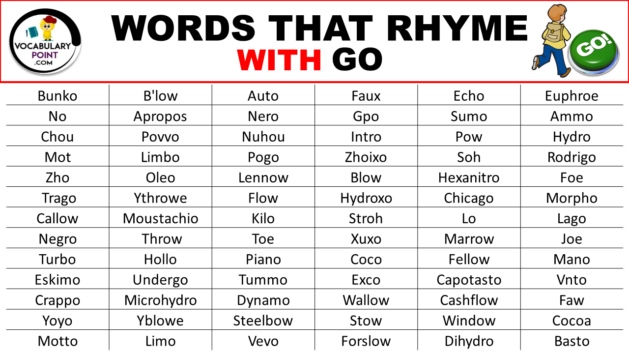 Words That Rhyme With Go Vocabulary Point