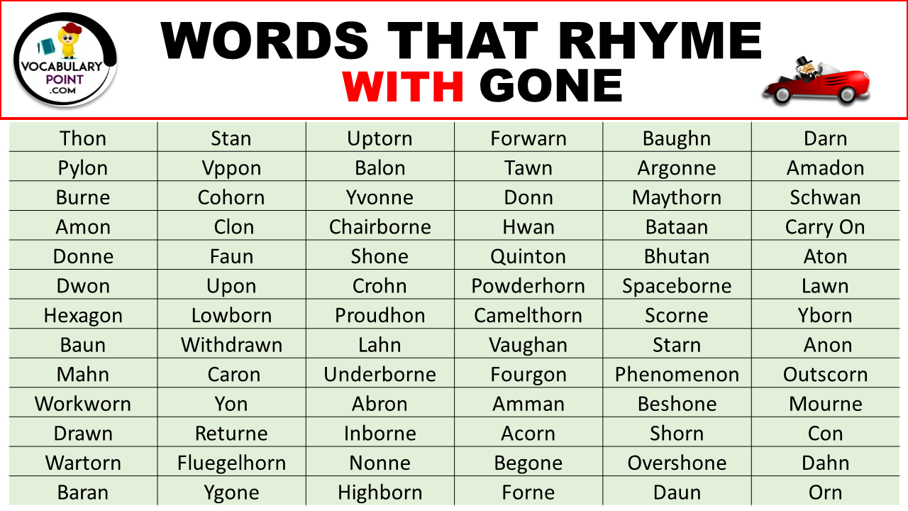 Words That Rhyme With Gone