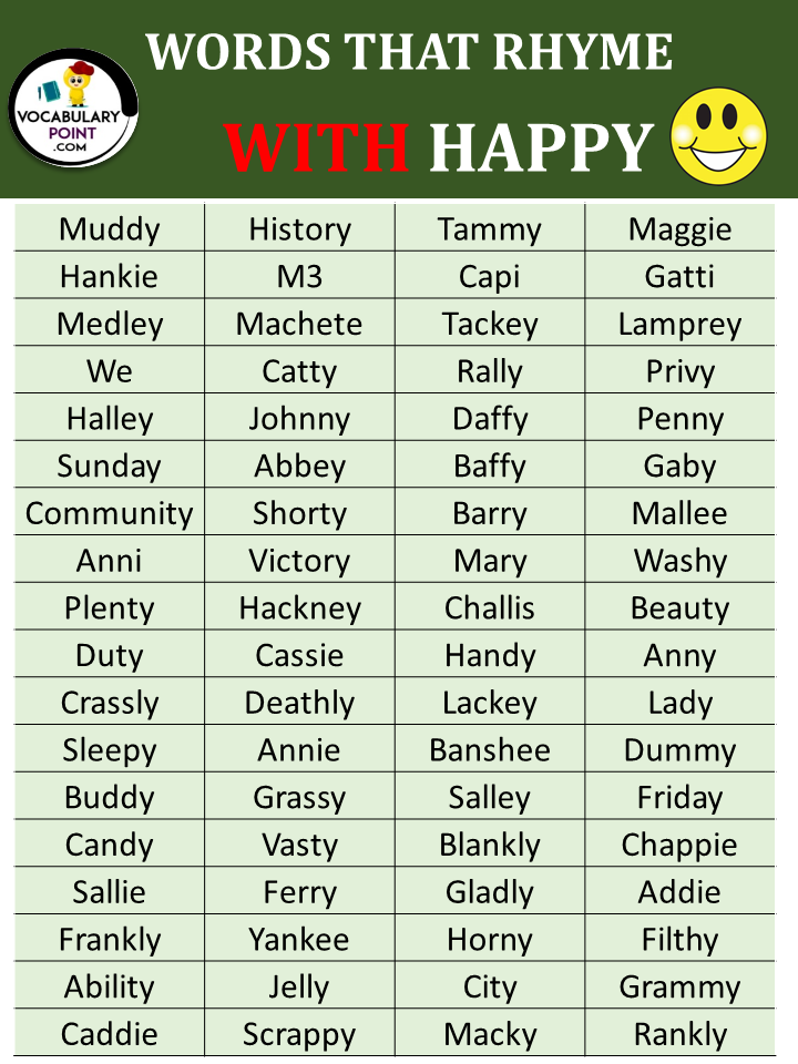 Words That Rhyme With Happy 1
