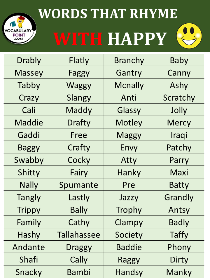 Words That Rhyme With Happy 2