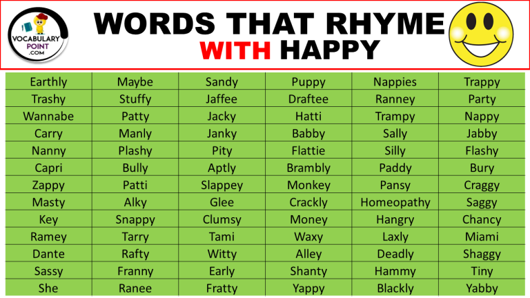 Words That Rhyme with Happy - Vocabulary Point