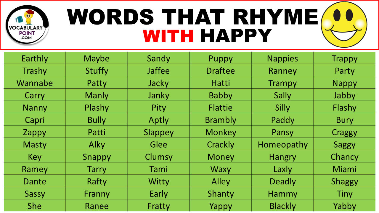 Words That Rhyme With Happy