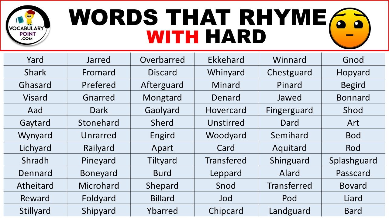 Words That Rhyme with Hard Vocabulary Point