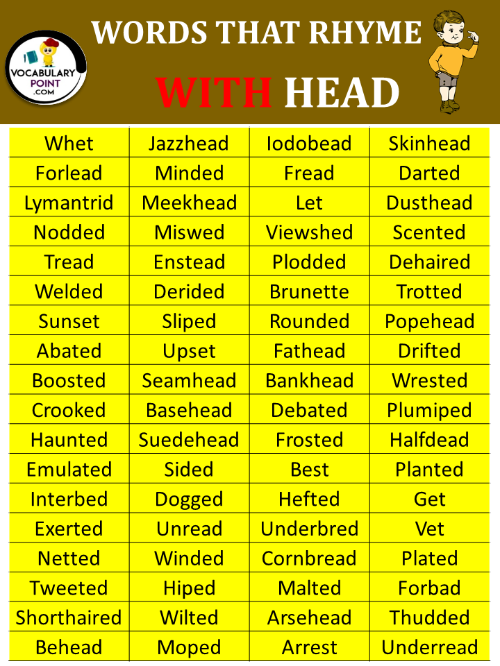 Words That Rhyme With Head 1