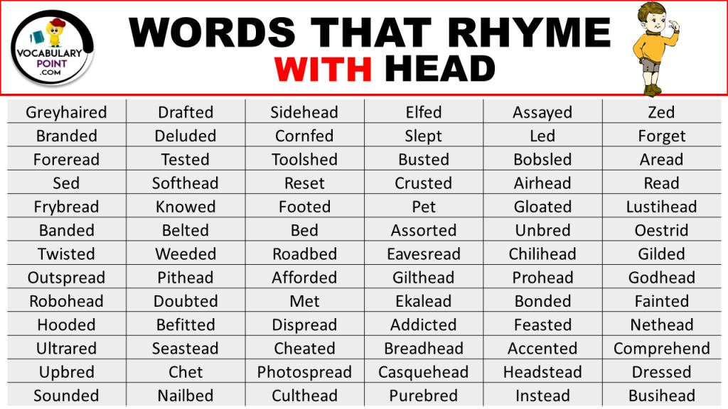 words-that-rhyme-with-head-vocabulary-point