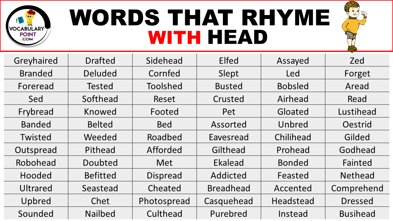 Words That Rhyme With Head