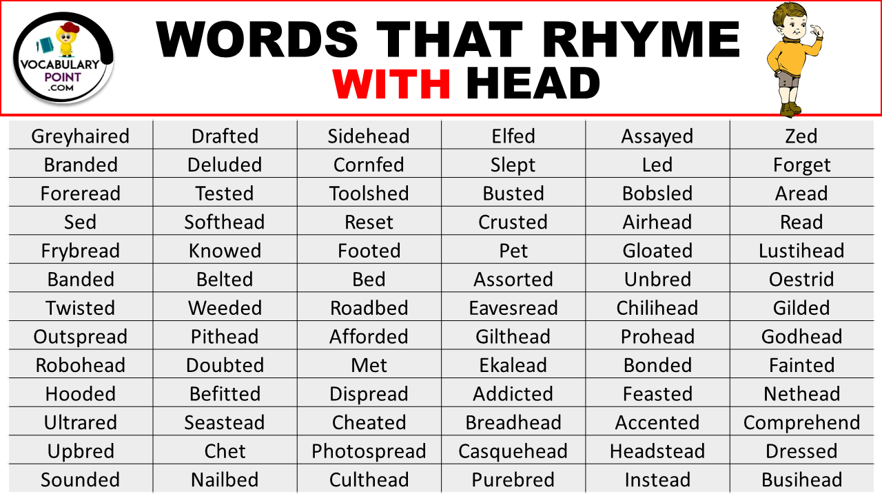 Words That Rhyme With Head Vocabulary Point