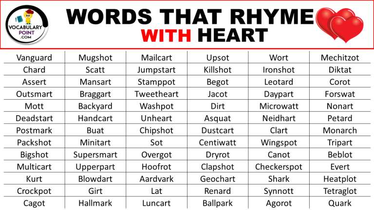 Words That Rhyme with Heart - Vocabulary Point