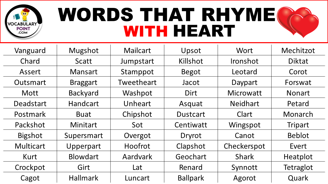 Words That Rhyme With Heart Vocabulary Point