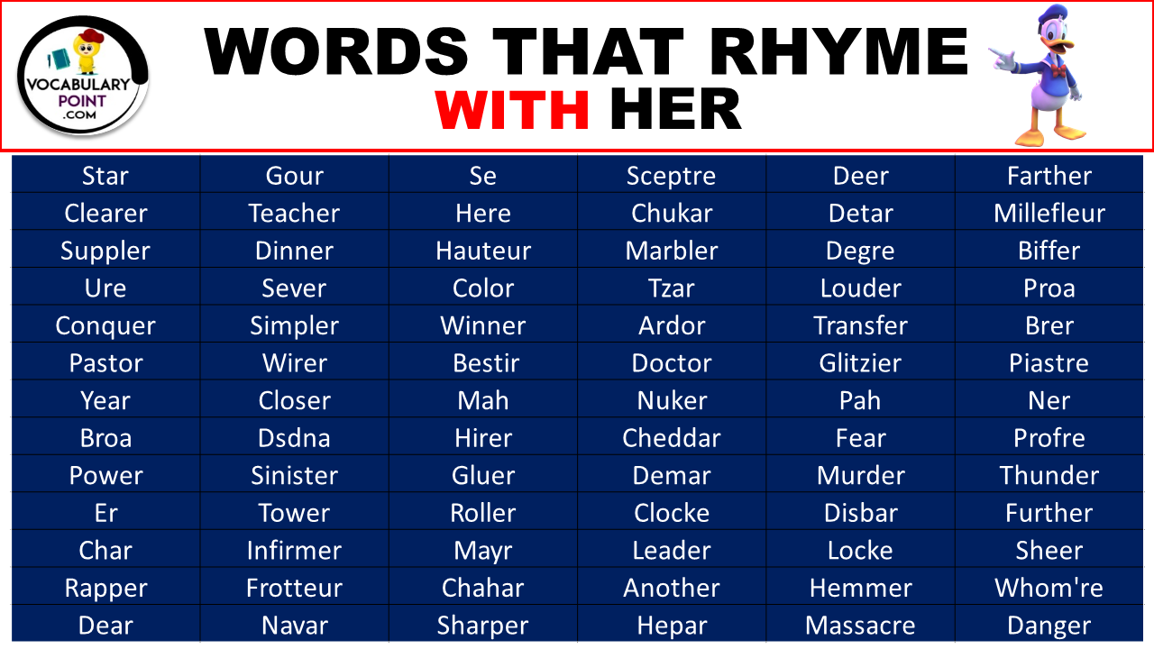 Words That Rhyme With Her
