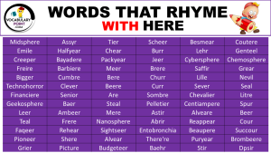 Words That Rhyme with Here - Vocabulary Point