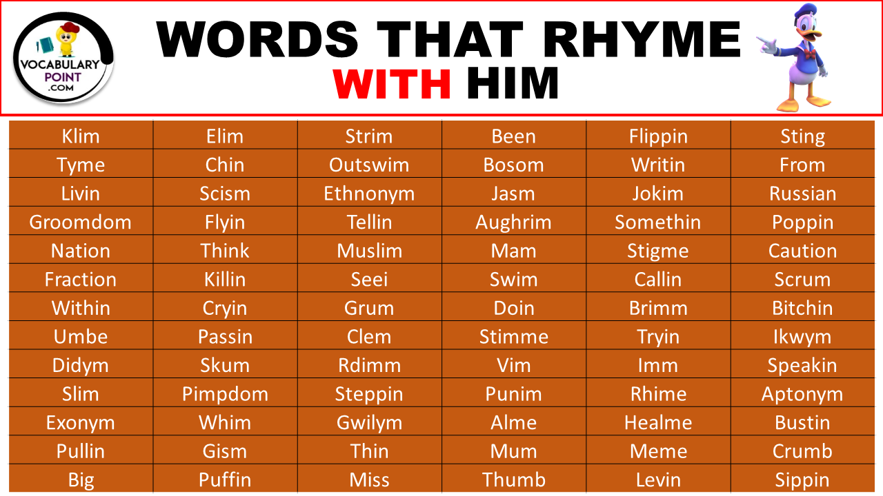 Words That Rhyme With Him