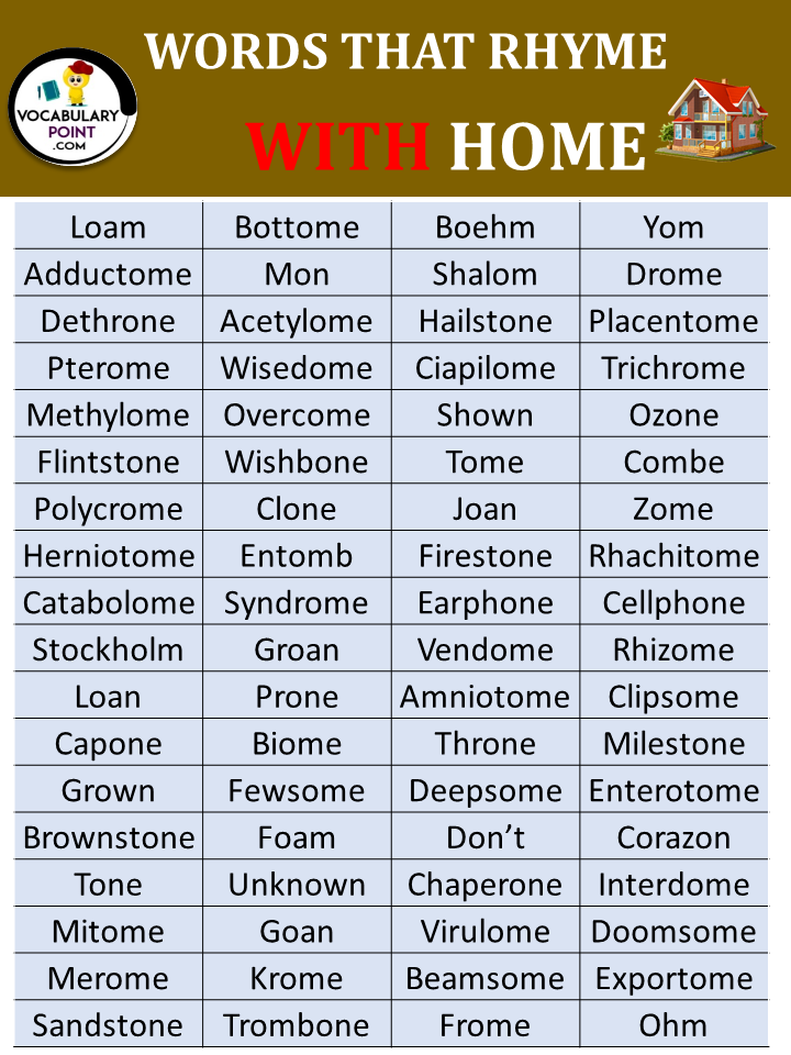 Words That Rhyme With Home 1