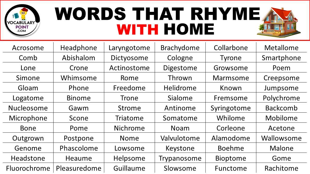 Words That Rhyme With Home