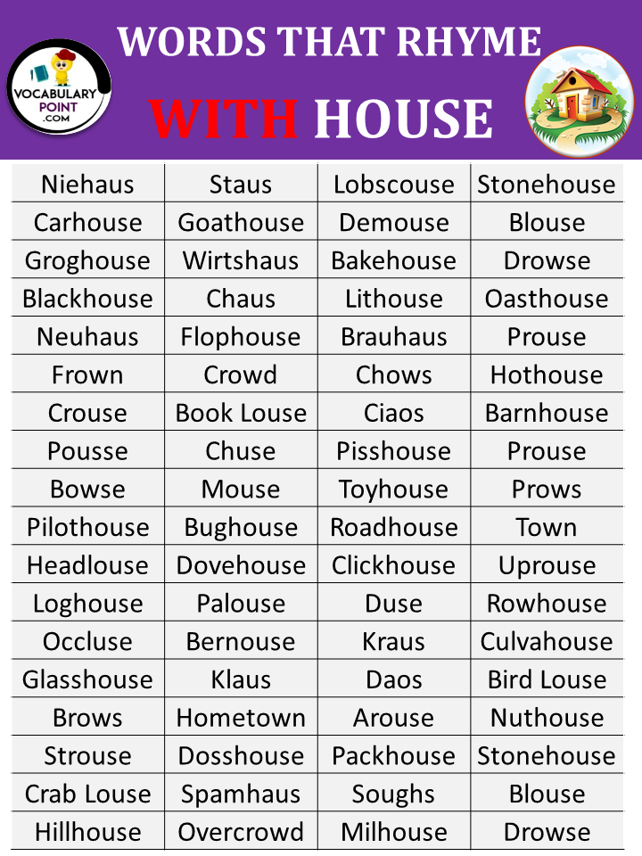 Words That Rhyme With House 1