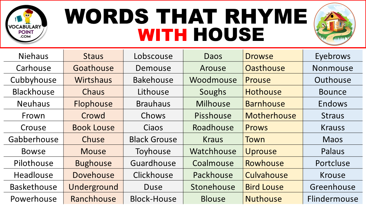 5 Letter Words That Rhyme With House