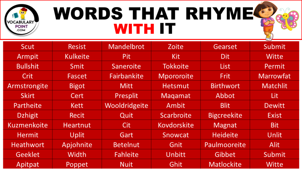 Words That Rhyme with IT - Vocabulary Point