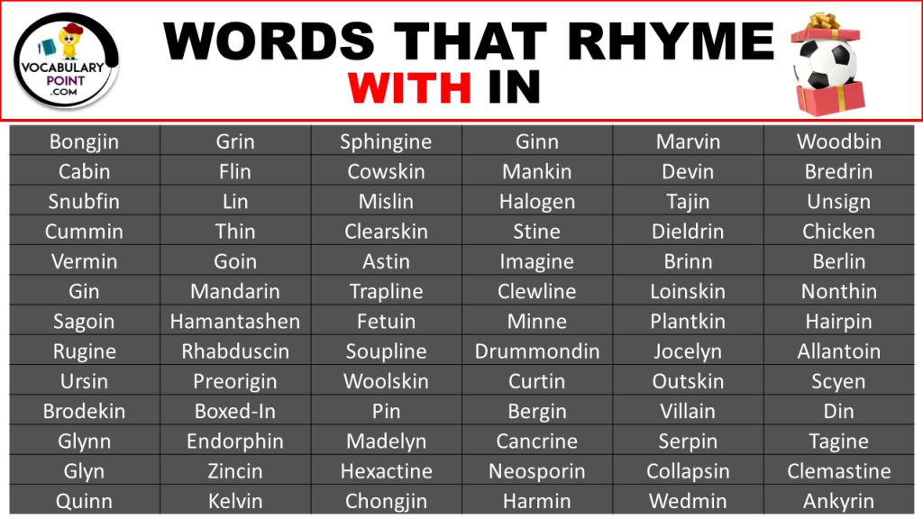 Rhyming words Archives - Vocabulary Point