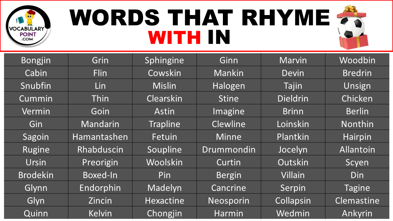 Words That Rhyme With In
