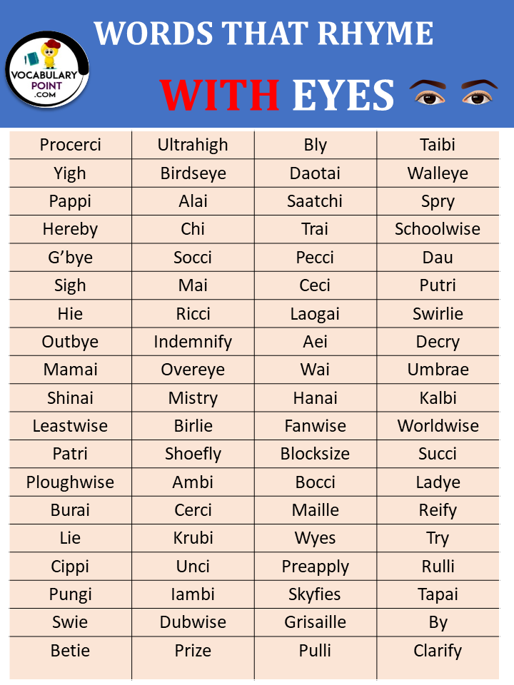 Words that Rhyme with Eyes 2