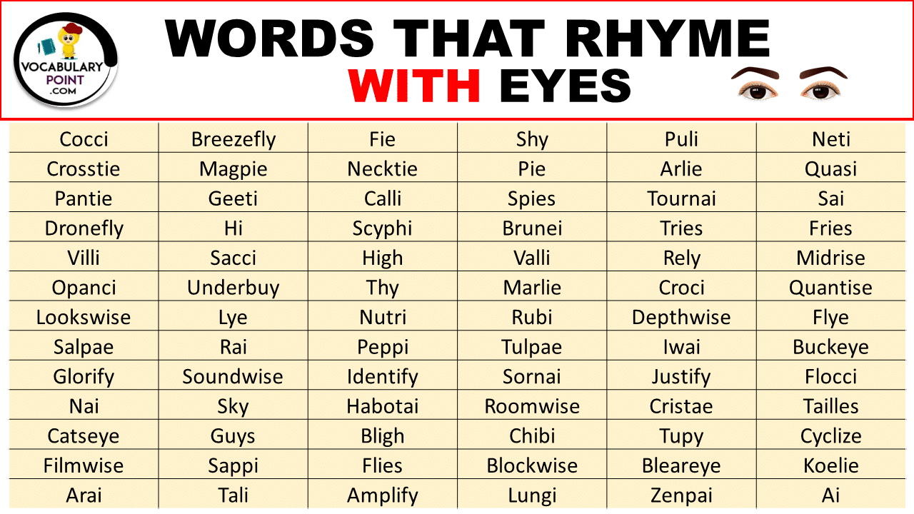 Words that Rhyme with Eyes