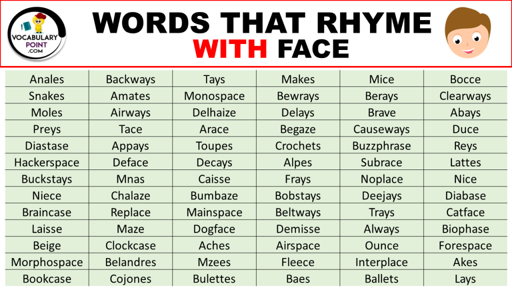 Words That Rhyme With Face Vocabulary Point