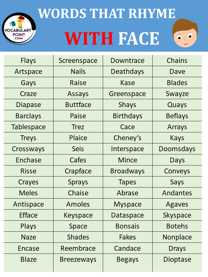 Words that Rhyme with Face 2