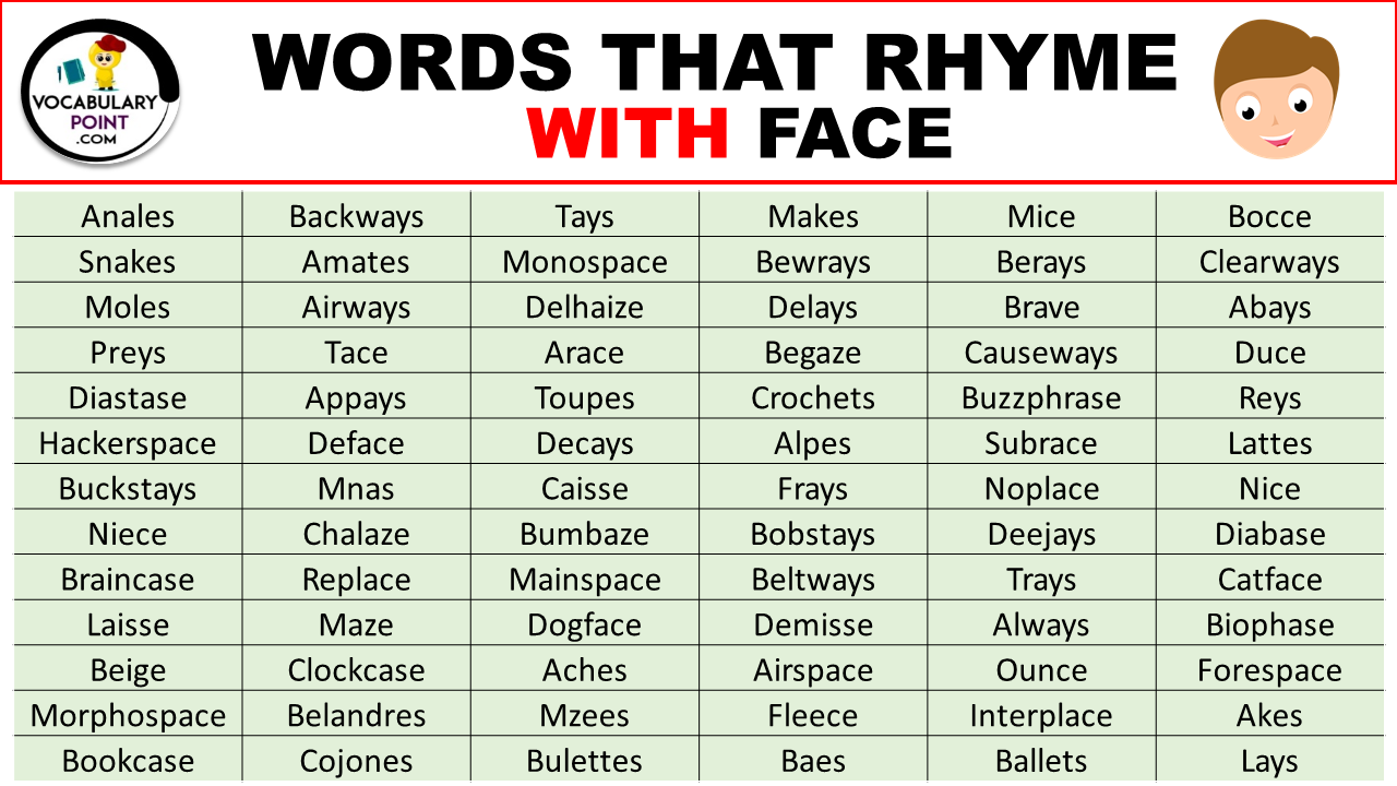 Words that Rhyme with Face