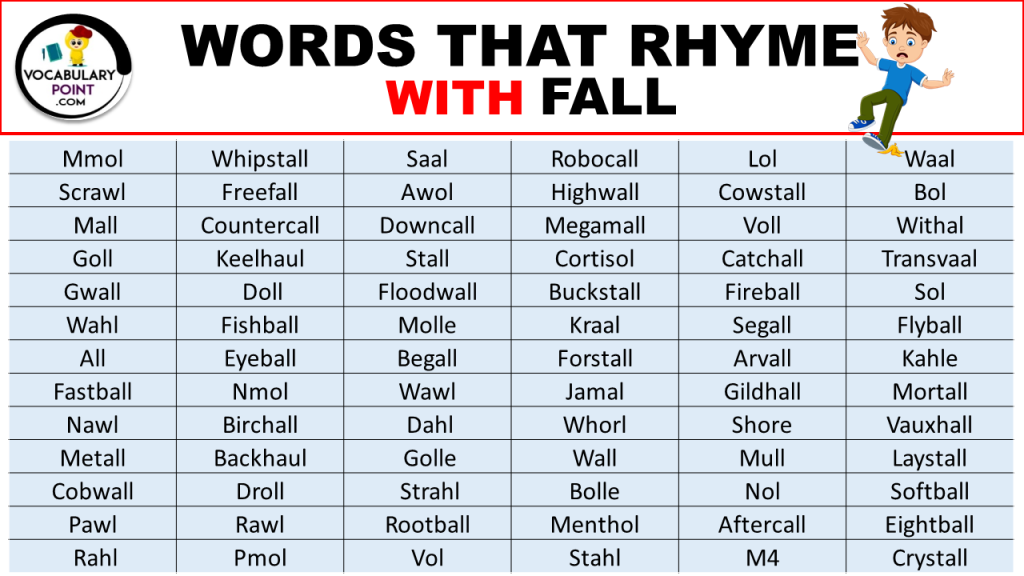 words-that-rhyme-with-fall-vocabulary-point