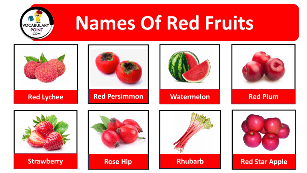 40 Red Fruit Names (List of Red Fruits with Pictures) - Vocabulary Point