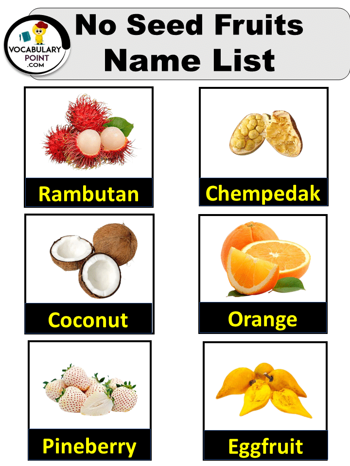 No Seed Fruits Names with their benefits