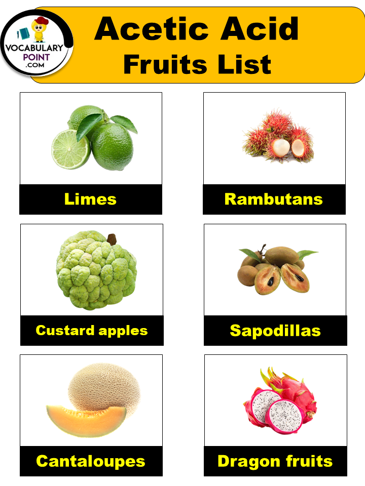 Acetic Acid Fruits List