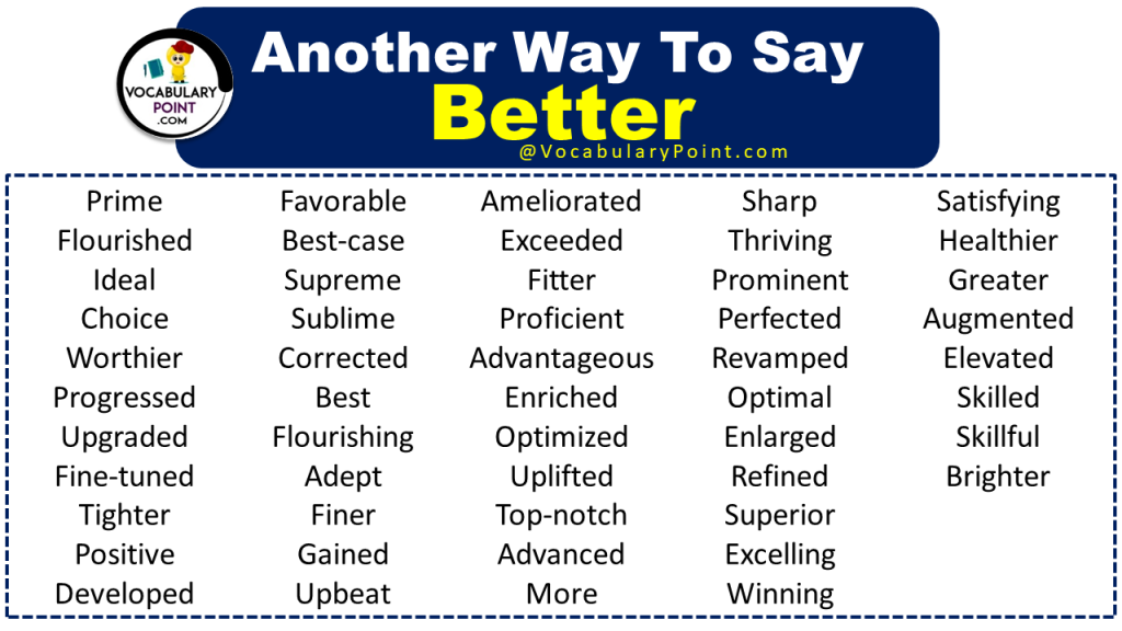 13-other-ways-to-say-just-to-let-you-know-wordselector