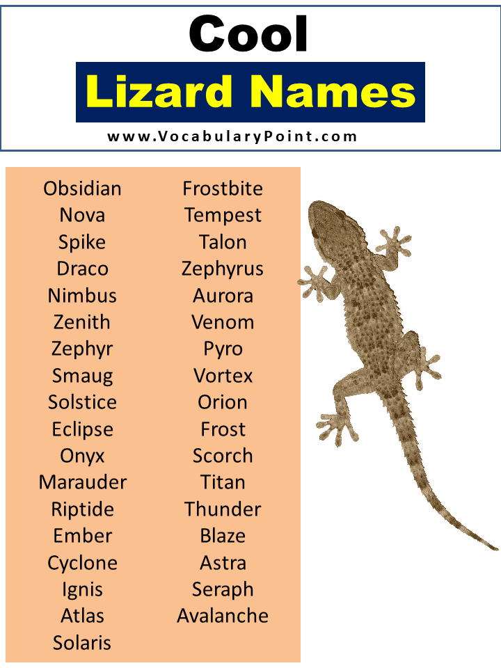 Cool Lizard Names