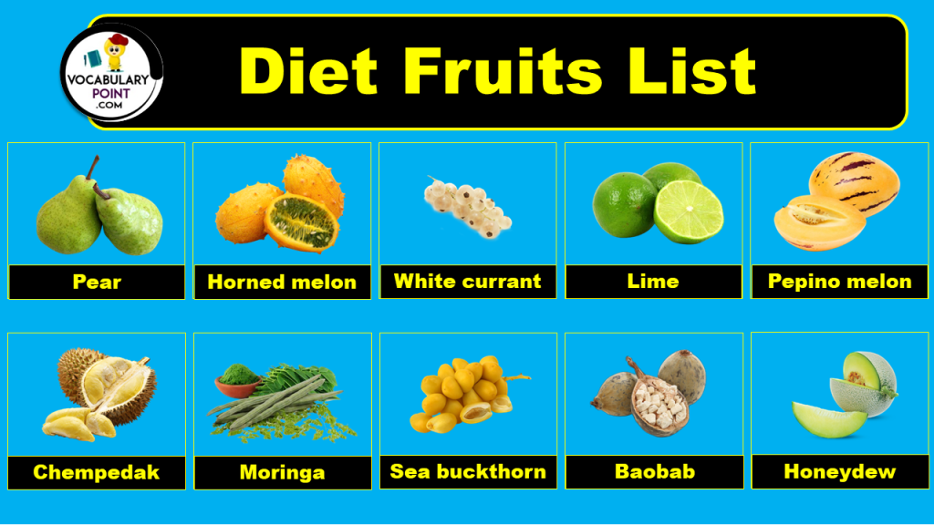 120 Best Diet Fruit List (Fruits High In Carbs) Vocabulary Point