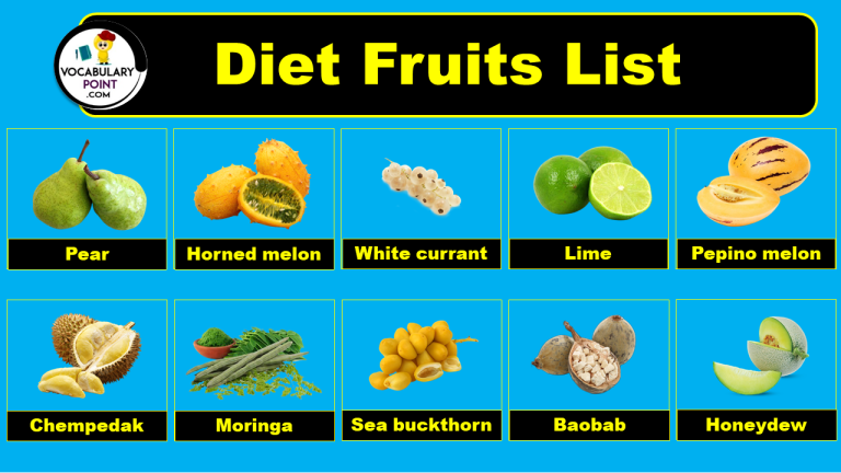 120 Best Diet Fruit List (Fruits High In Carbs) - Vocabulary Point