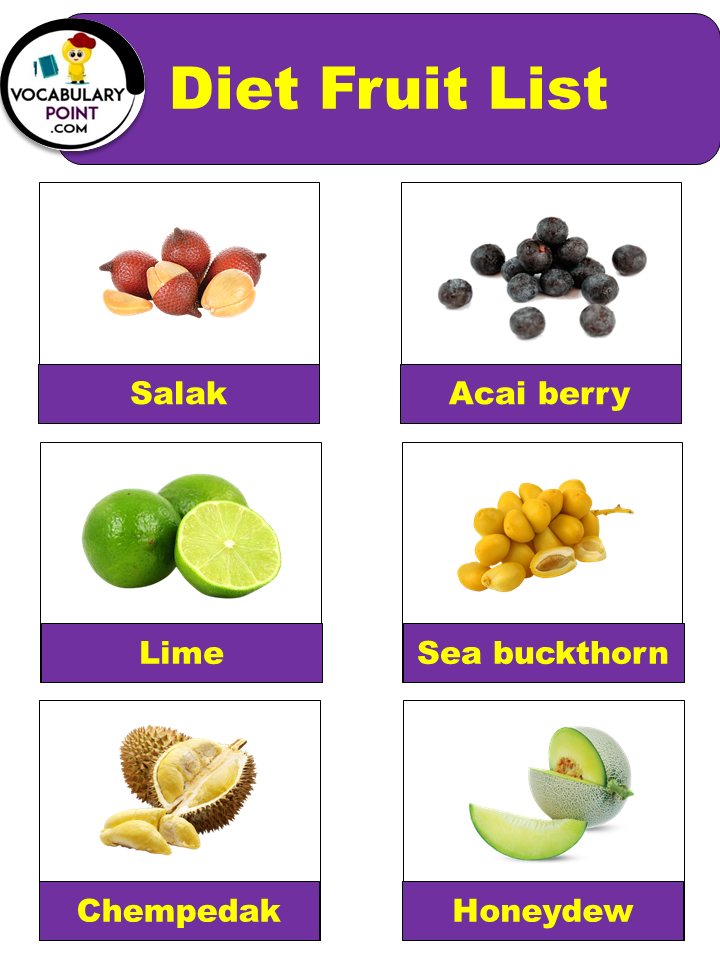 Diet Fruits List For Weight loss