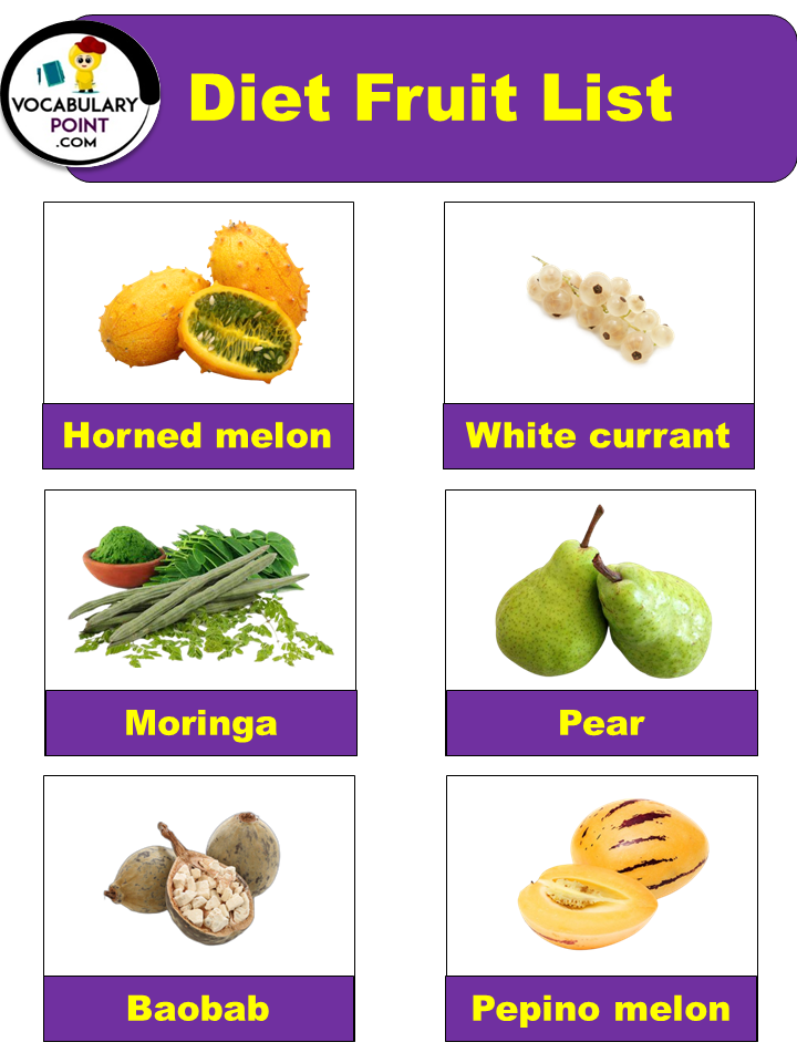 Diet Fruits List with their benefits