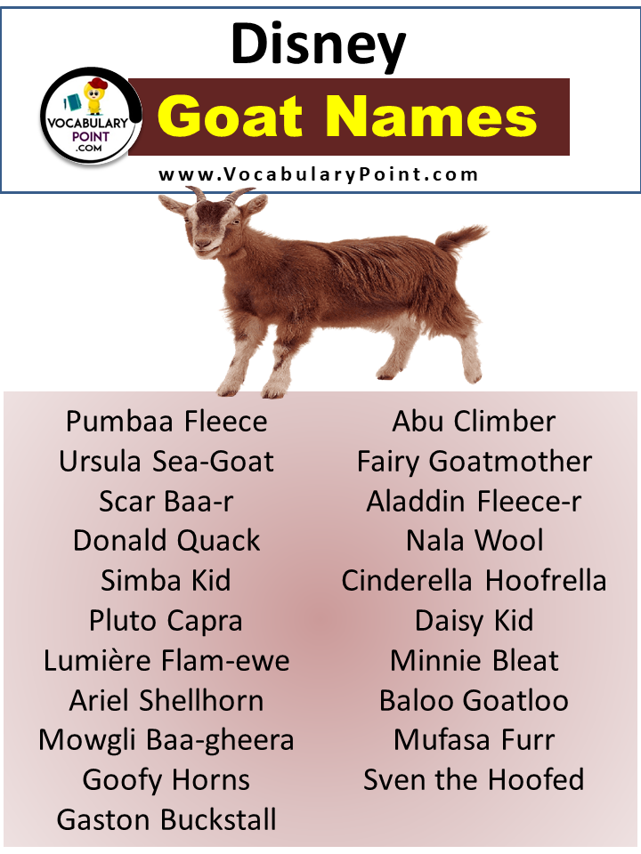 Disney Goat Names