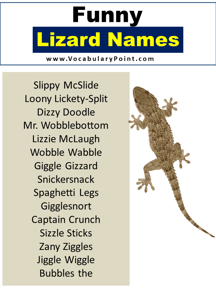 350+ Top Lizard Names (Best, Cute, Funny And Pet) - Vocabulary Point