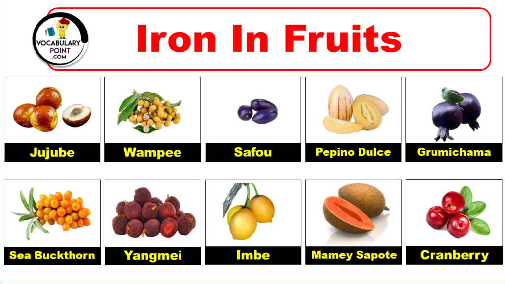 120+ Best fruits and vegetables high in iron - Vocabulary Point