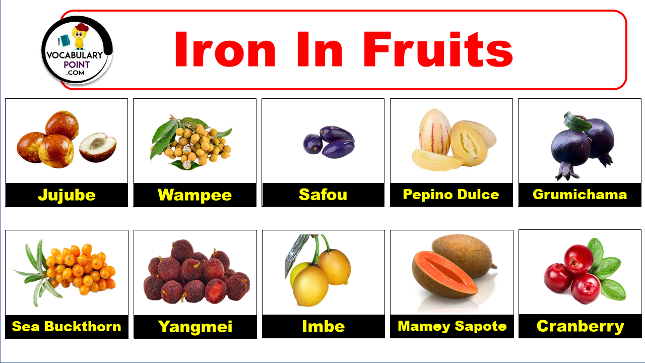 Iron Rich Fruits And Vegetables